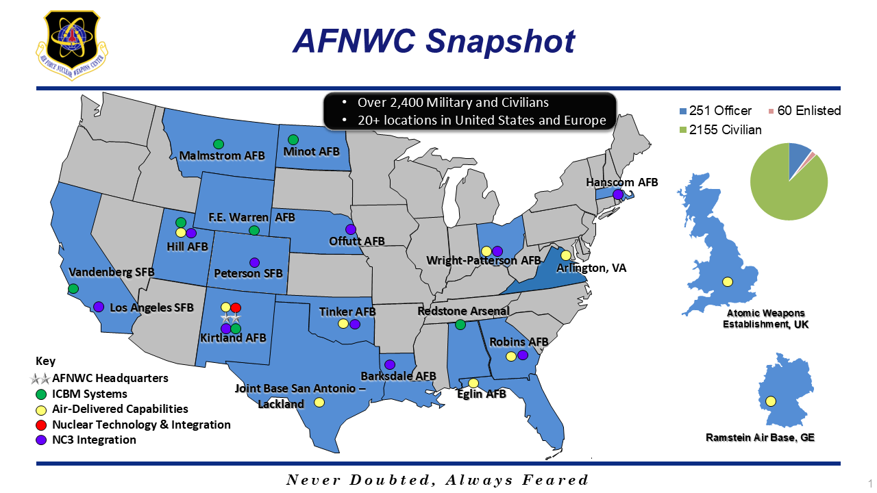 Map of AFNWC locations