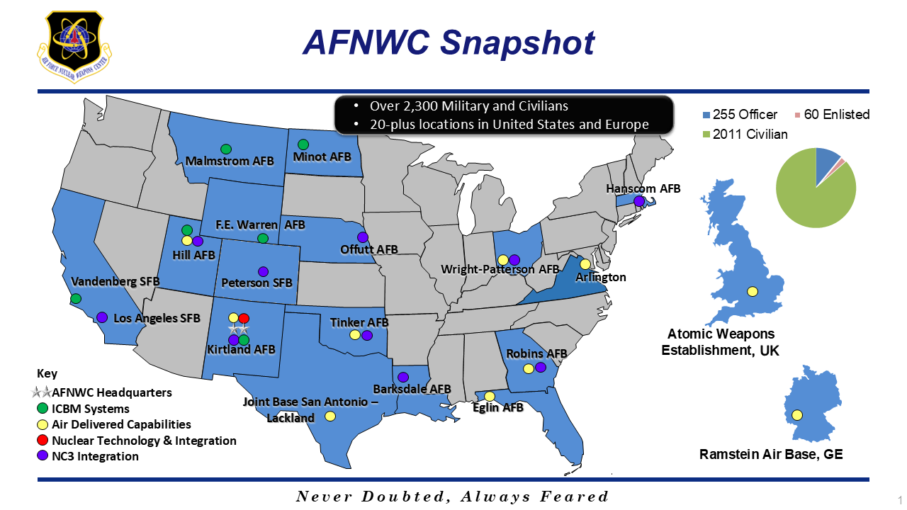 Map of AFNWC locations
